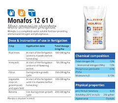 Monoammonium phosphate MAP 12-61-0 Monafos 25 kg