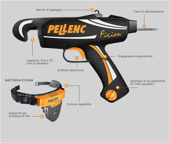 Aparat de legat Pellenc Fixion